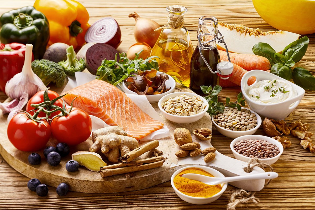 Healthy nutrition plate